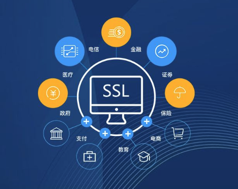 ssl数字证书是什么意思？它的意义是什么？